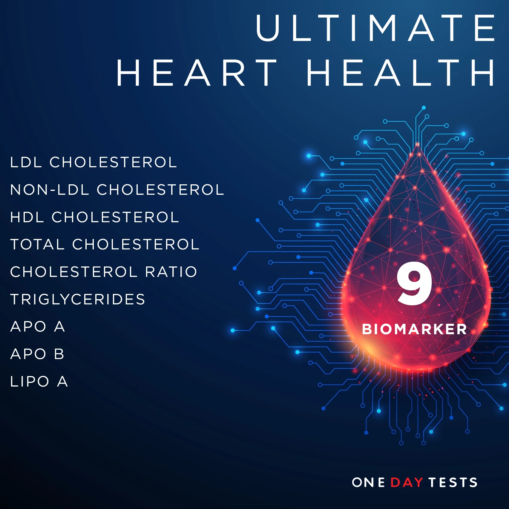 Excluding GP consultations from discounts