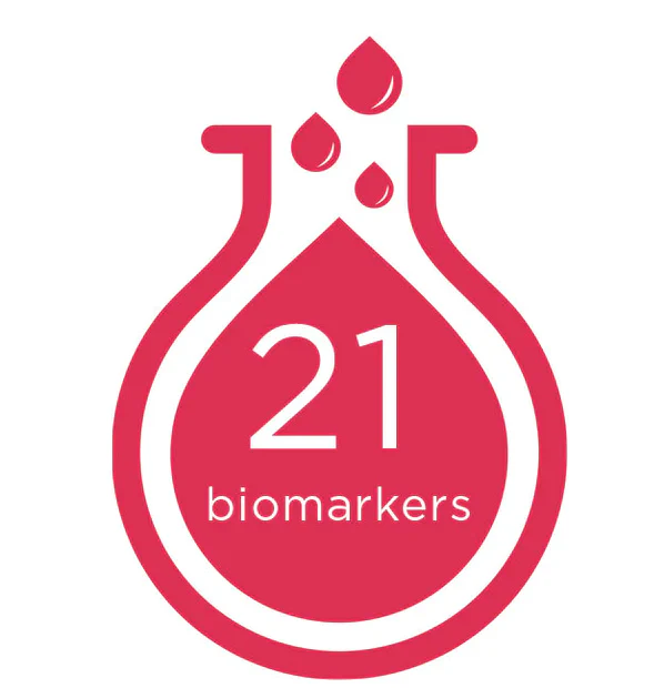 Largest panels (men)